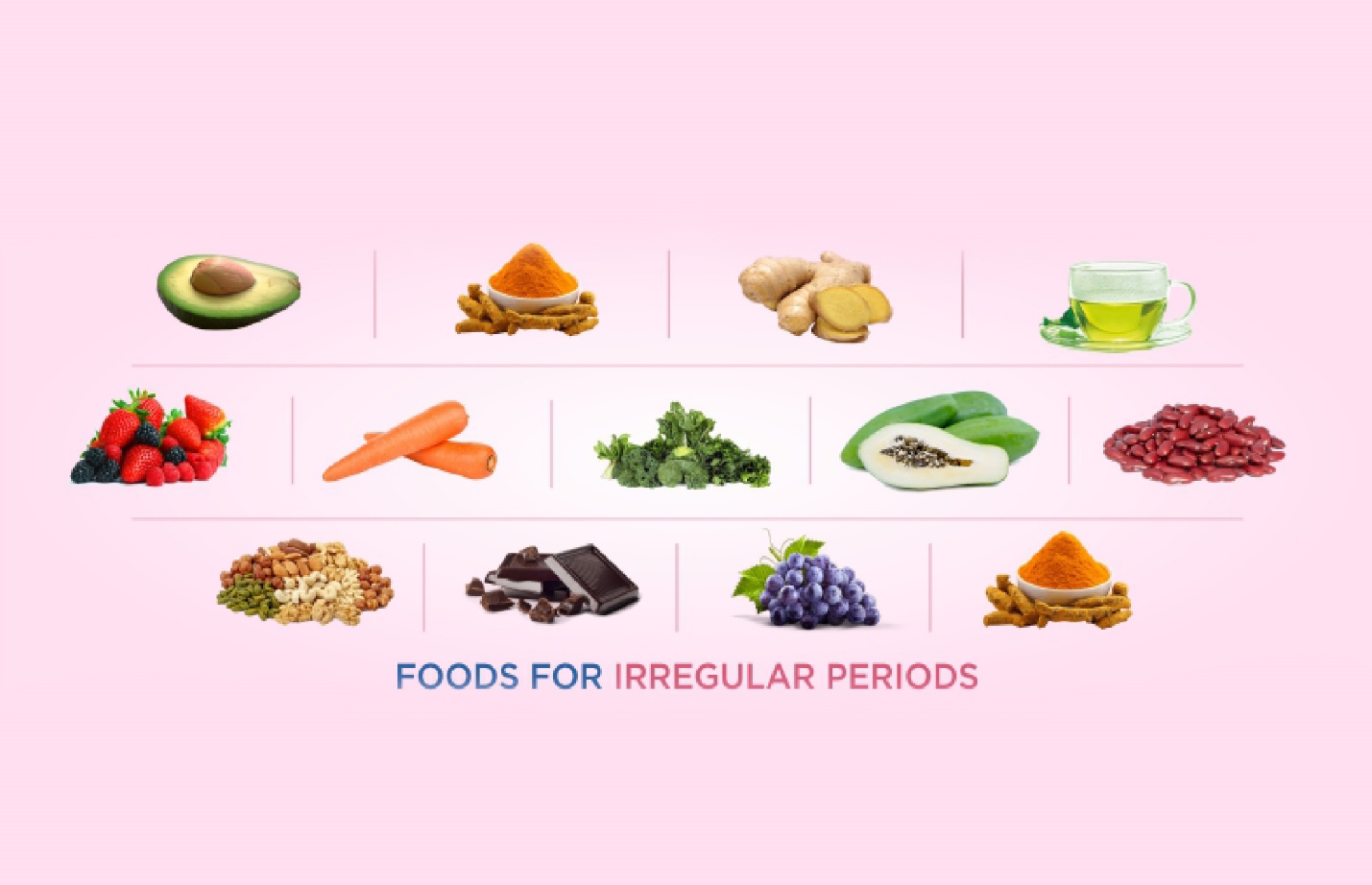 سوپرفودها در زمان پریودی 